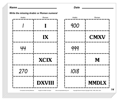 Roman Numerals Worksheets