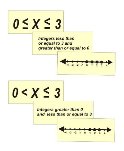 Intervals (Integers)