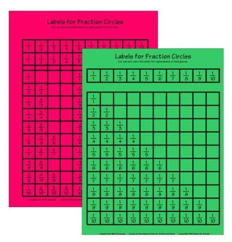 Labels for Fraction Circles